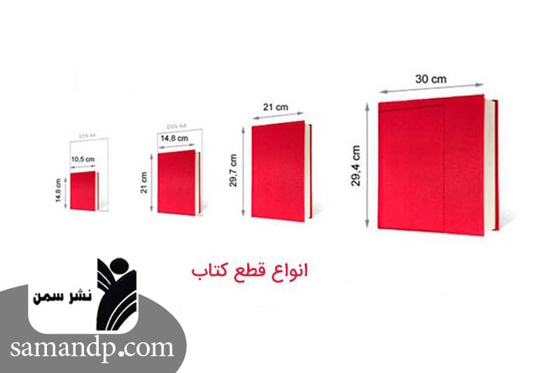 تنظیم سایز صفحات کتاب 
